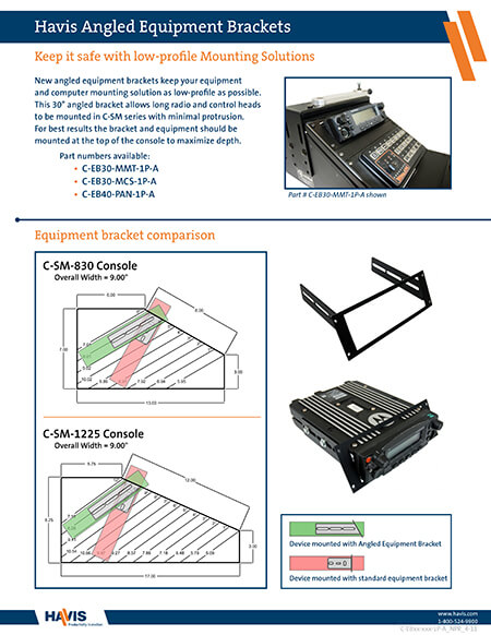 Product Sales Sheet (PDF)