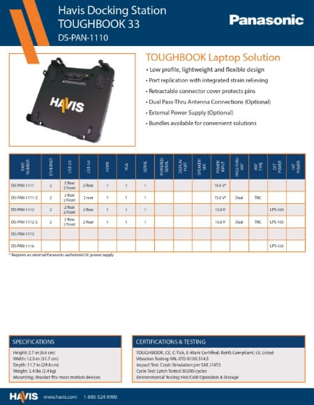 Parts Breakdown (PDF)