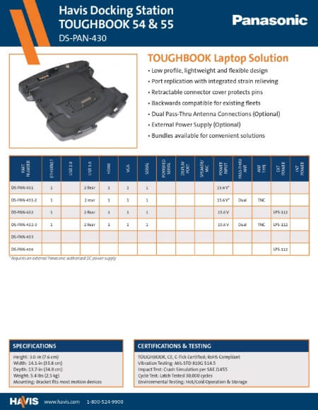 Parts Breakdown (PDF)