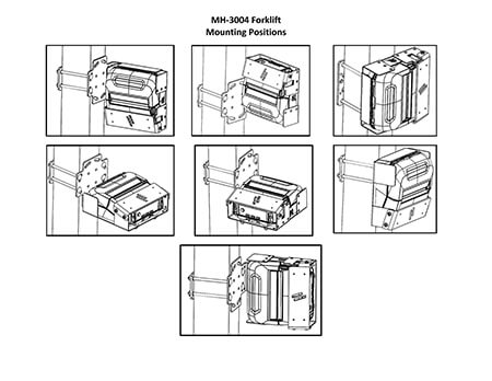 Related Product Information (PDF)