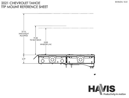 Side View Depth Measurements (PDF)