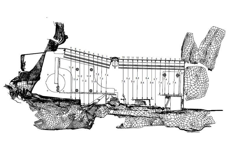Side View Depth Chart 