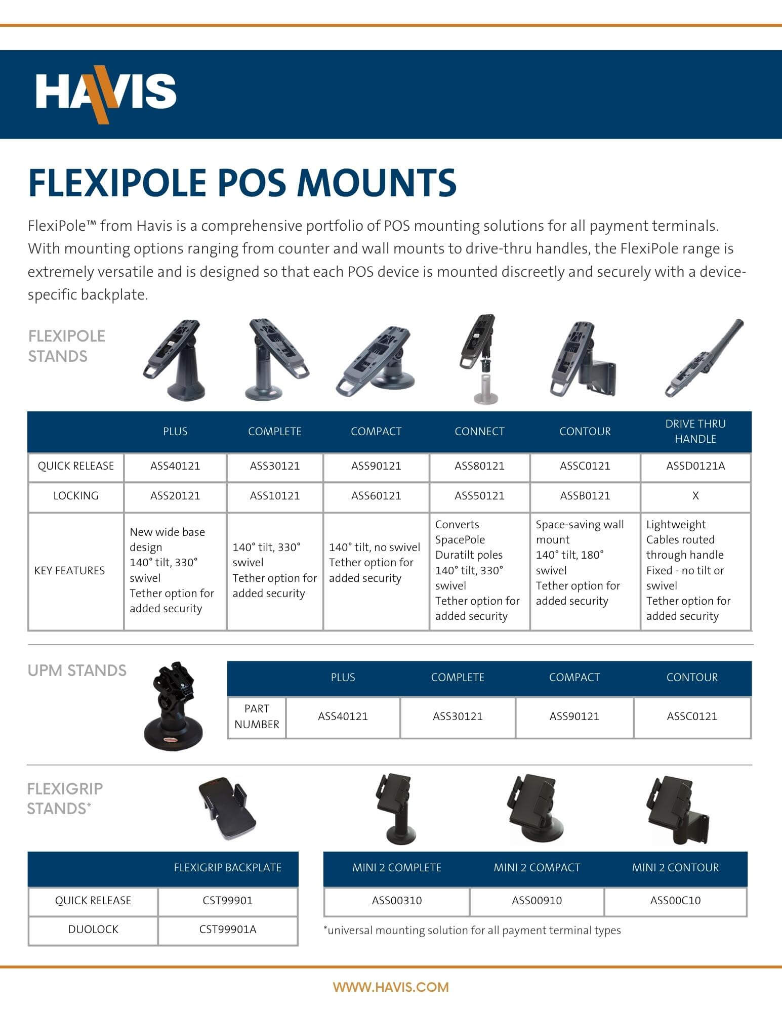 FlexiPole Range - Data Sheet
