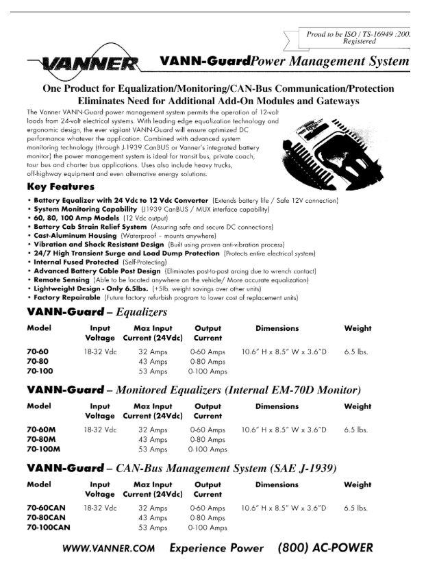 Sales Sheet